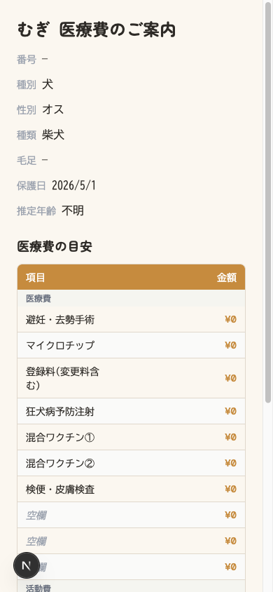 里親向け公開シェアページのスマホ表示画面。動物のプロフィールと医療費の目安が表示されている